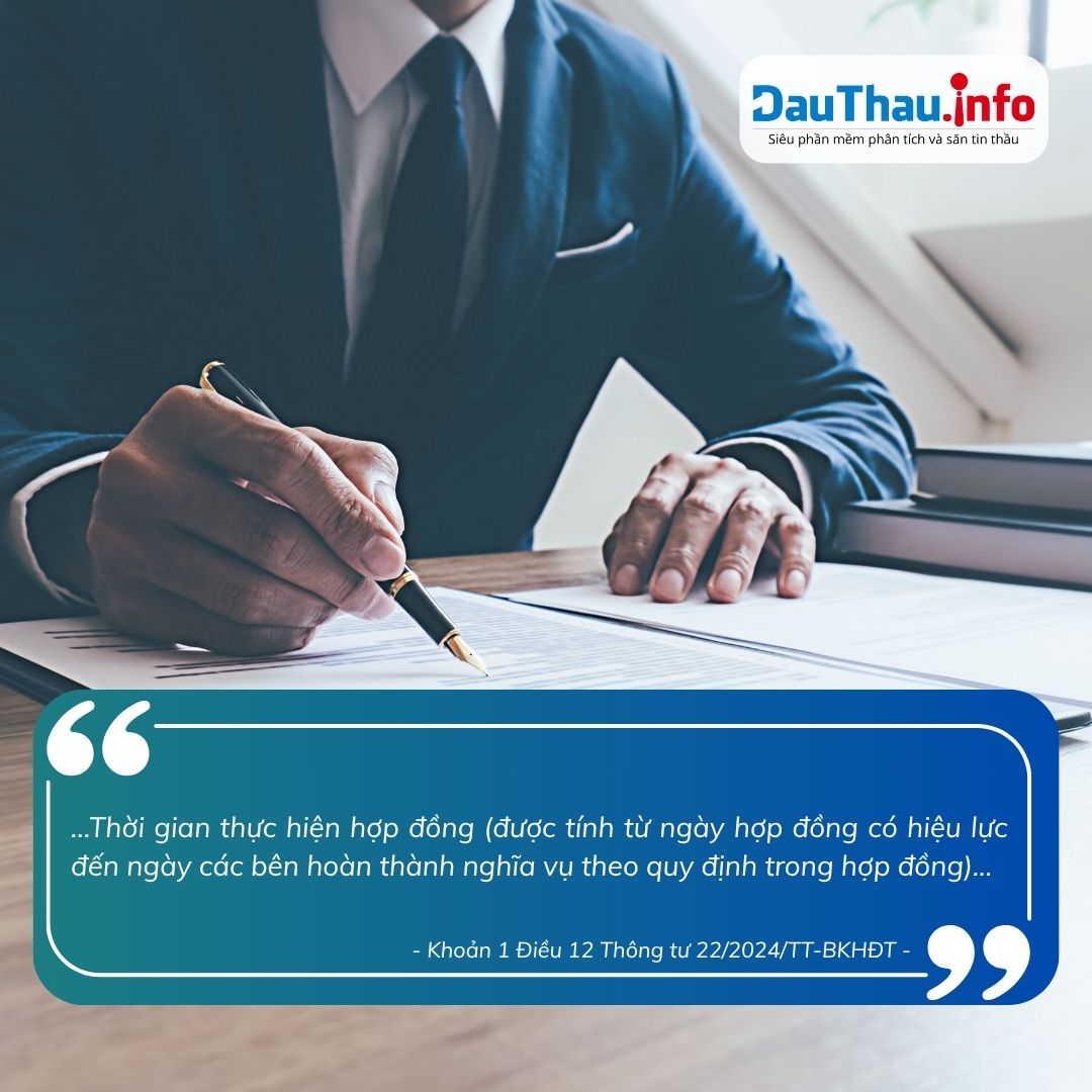 thời gian thực hiện hợp đồng