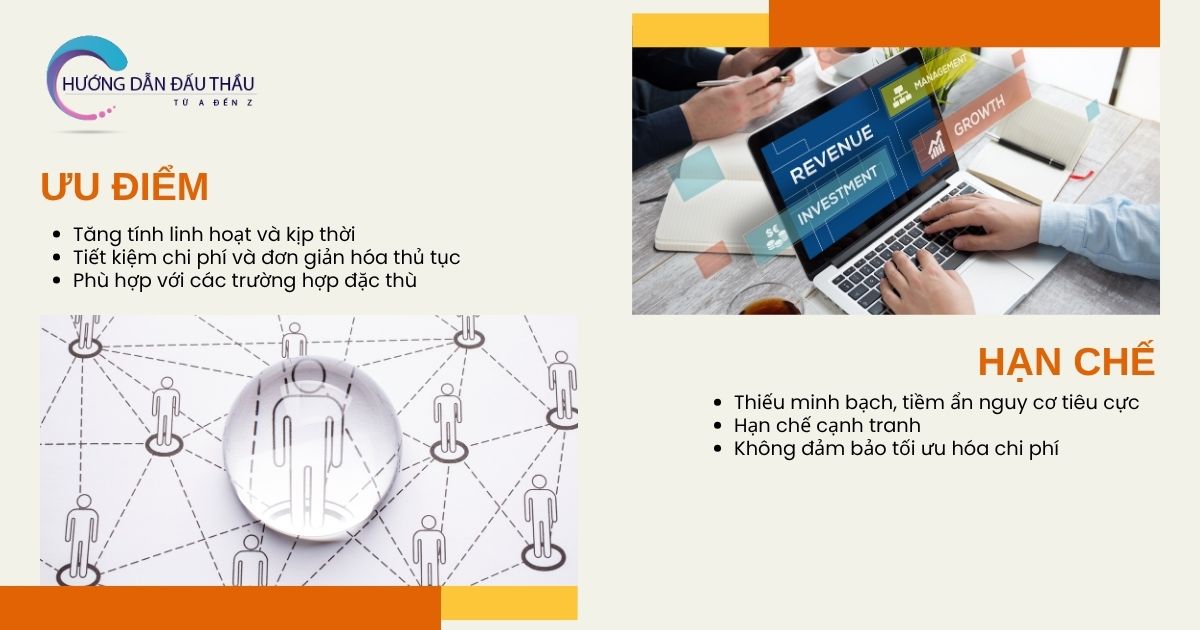 các hình thức mua sắm hàng hóa