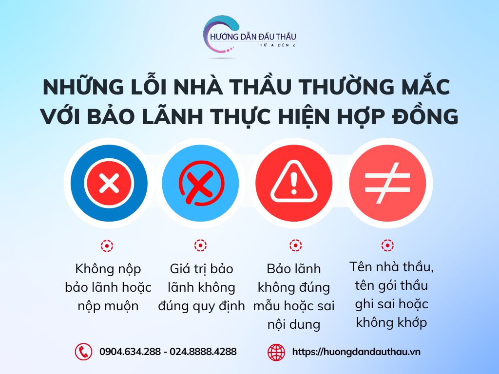 lỗi thường mắc về bảo lãnh thực hiện hợp đồng