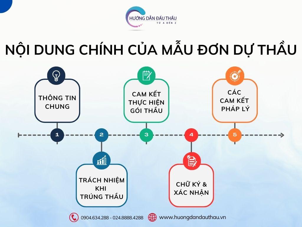 nội dung của đơn dự thầu