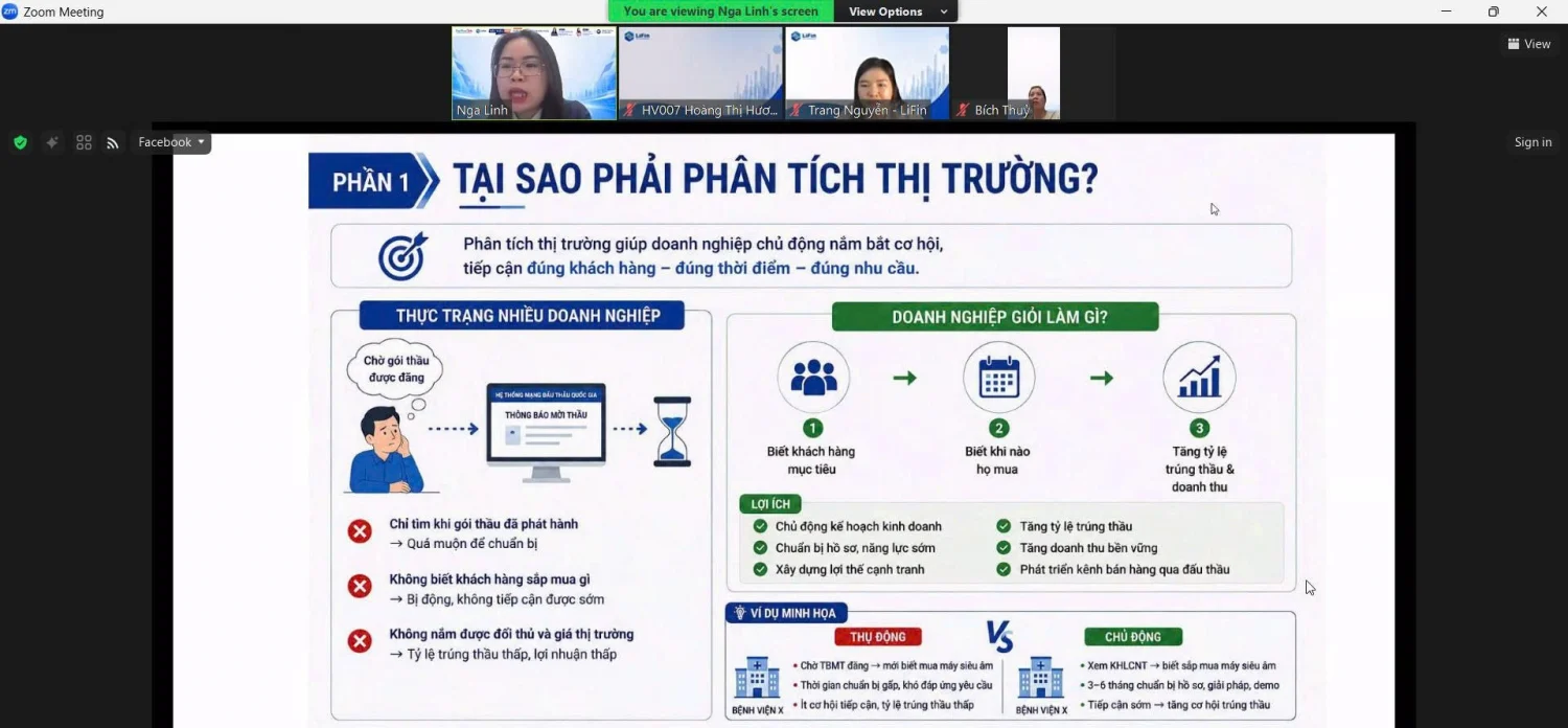 Diễn giả Nga Linh nếu ra những khó khăn thường gặp của doanh nghiệp và lý do cần phân tích thị trường